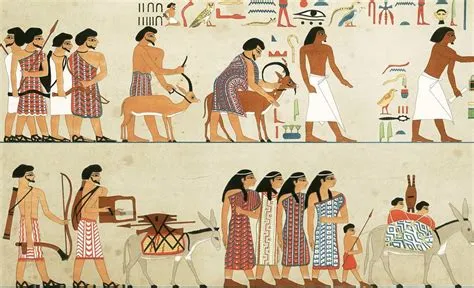  Understanding Egyptian Painting: A Journey Through Time and Color!