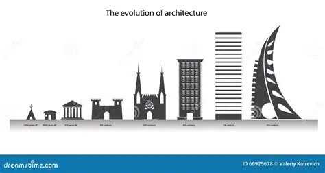  Y-City: An Architecture Adventure Through Urban Evolution!